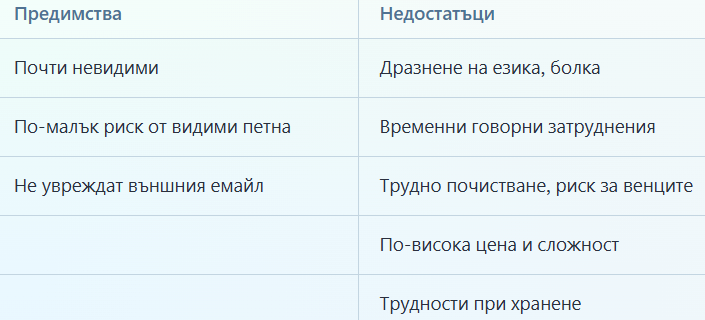 lingvalni